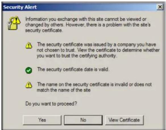 Security Alert Information you exchange with this site cannot be viewed or changed by others. However, there is a problem with the site's security certificate. The security certificate was issued by a company you have not chosen to trust. View the certificate to determine whether you want to trust the certifying authority. The security certificate date is valid. The name on the security certificate is invalid or does not match the name of the site Do you want to proceed? Yes No View Certificate