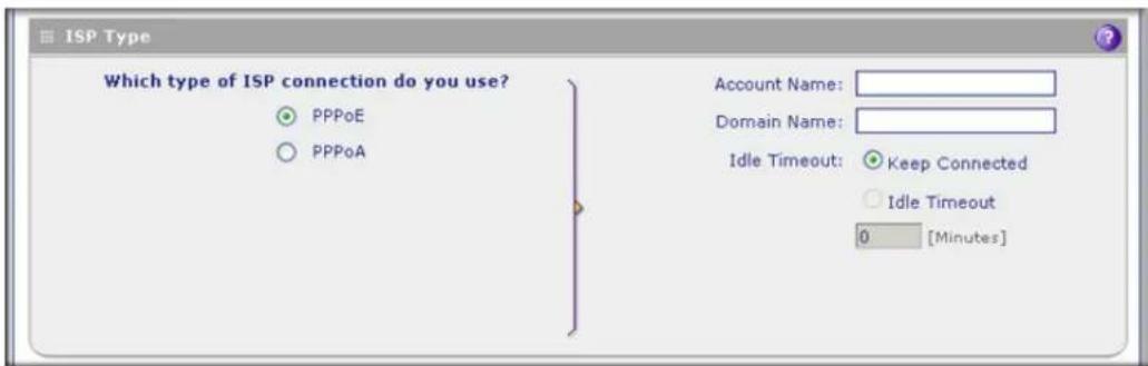 ISP Type Which type of ISP connection do you use? PPPoE PPPoA Account Name: Domain Name: Idle Timeout: Keep Connected Idle Timeout 0 [Minutes]
