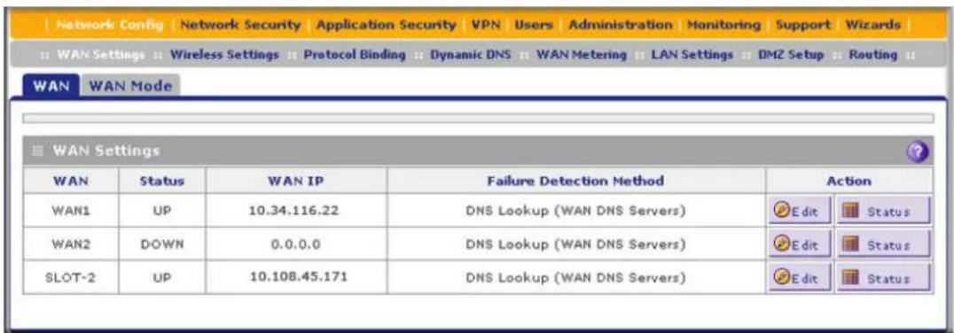Network Config | Network Security | Application Security | VPN | Users | Administration | Monitoring | Support | Wizards | WAN Settings : Wireless Settings : Protocol Binding : Dynamic DNS : WAN Metering : LAN Settings : DMZ Setup : Routing : WAN WAN Mode WAN Settings WAN Status WAN IP Failure Detection Method Action WAN1 UP 10.34.116.22 DNS Lookup (WAN DNS Servers) Edit Status WAN2 DOWN 0.0.0.0 DNS Lookup (WAN DNS Servers) Edit Status SLOT-2 UP 10.108.45.171 DNS Lookup (WAN DNS Servers) Edit Status