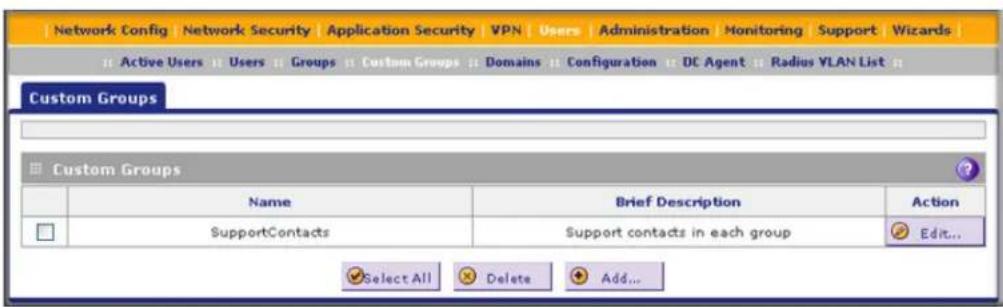 Network Config Network Security Application Security VPN Users Administration Monitoring Support Wizards Active Users Users Groups Custom Groups Domains Configuration DC Agent Radius VLAN List Custom Groups Custom Groups Name Brief Description Action SupportContacts Support contacts in each group Edit... Select All Delete Add...