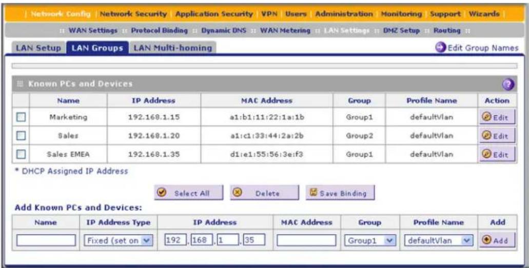 Network Config | Network Security | Application Security | VPN | Users | Administration | Monitoring | Support | Wizards | WAN Settings : Protocol Binding : Dynamic DNS : WAN Metering : LAN Settings : DMZ Setup : Routing : LAN Setup | LAN Groups | LAN Multi-homing Edit Group Names Known PCs and Devices Name IP Address MAC Address Group-Profile Name Action Marketing 192.168.1.15 a1:b1:11:22:1a:1b Group1耆ultVlan Edit Sales 192.168.1.20 a1:c1:33:44:2a:2b Group2耆ultVlan Edit Sales EMEA 192.168.1.35 d1:e1:55:56:3e:f3 Group1耆ultVlan Edit * DHCP Assigned IP Address Select All Delete Save Binding Add Known PCs and Devices: Name IP Address Type IP Address MAC Address Group-Profile Name Add Fixed (set on 192 , 168 , 1 , 35 Group1耆ultVlan Add