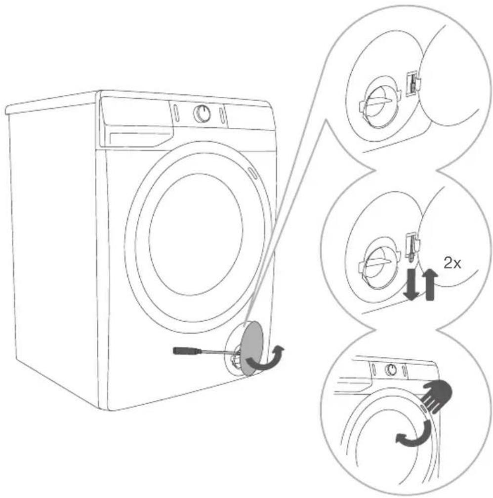 Diagram illustrating washing machine operation with labeled parts and 2x speed indicator.