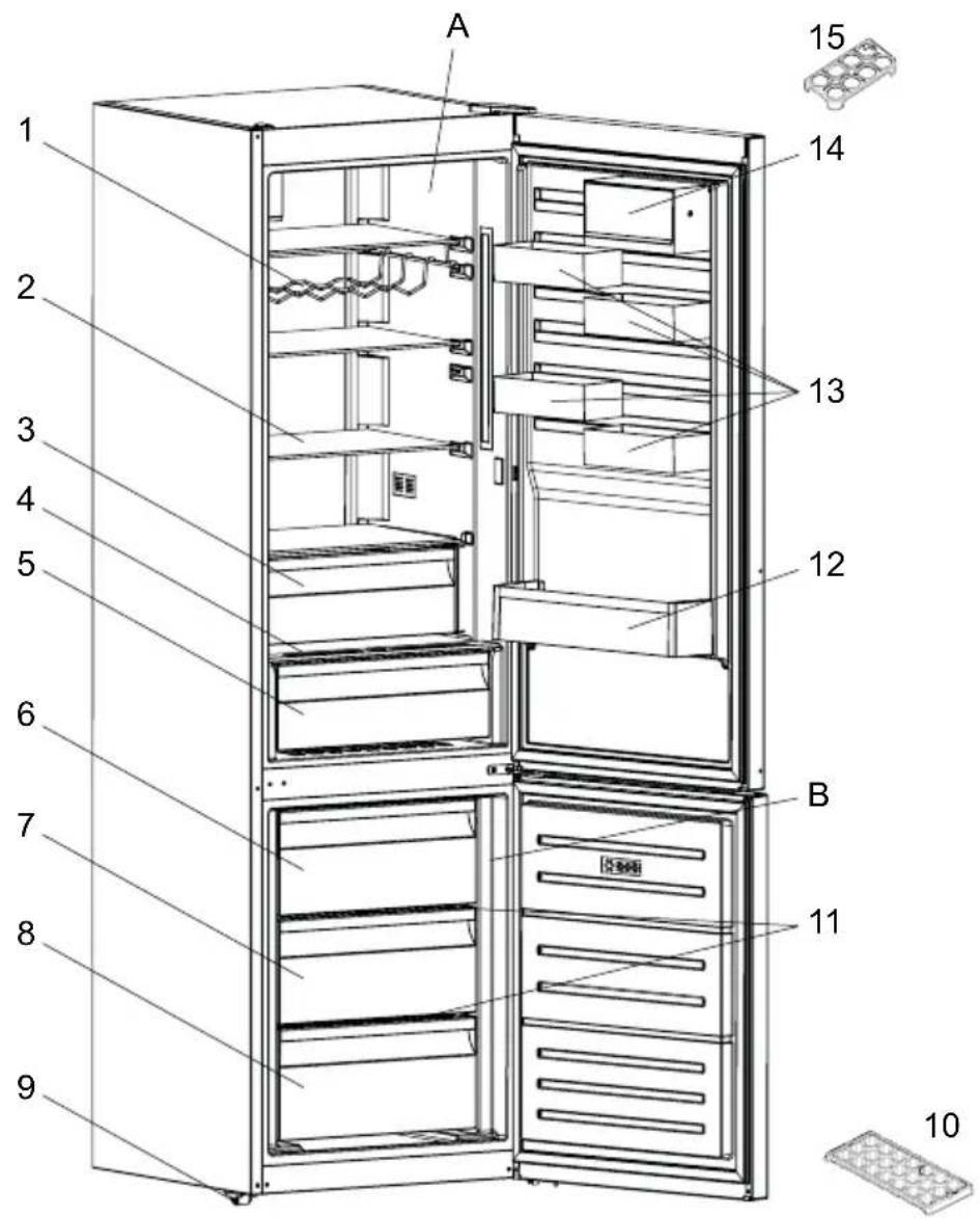 A 1 2 3 4 5 6 7 8 9 10 11 12 13 14 15