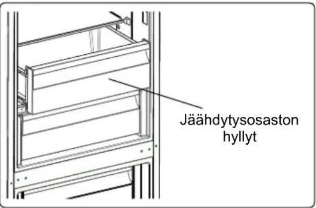 Jäähdytysosaston hyllyt
