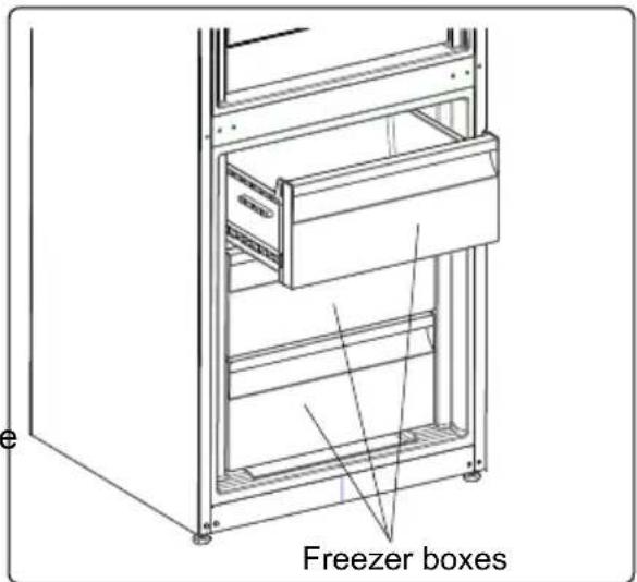 Freezer boxes