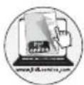 SILVERCREST SFSM 850 A1 - Warranty claim procedure - 1