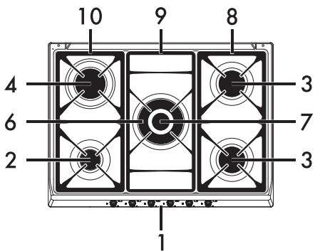 SMEG SR775PX - فيما يخص هذا الجهاز - 15