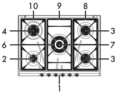 SMEG SR775PX - Description générale - 5