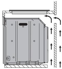 SMEG SR775PX - Op inbouwruimte voor oven - 2
