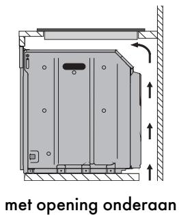 SMEG SR775PX - Op inbouwruimte voor oven - 1