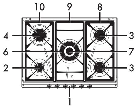 SMEG SR775PX - فيما يخص هذا الجهاز - 14