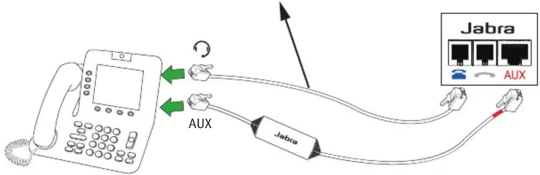 Jabra AUX Jabra