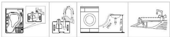Technical diagram showing four different household appliances and fixtures with labeled dimensions and components