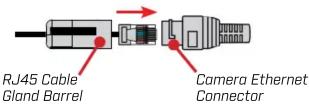 Lorex E891AB - Using the RJ45 Cable Gland [Optional] - 1