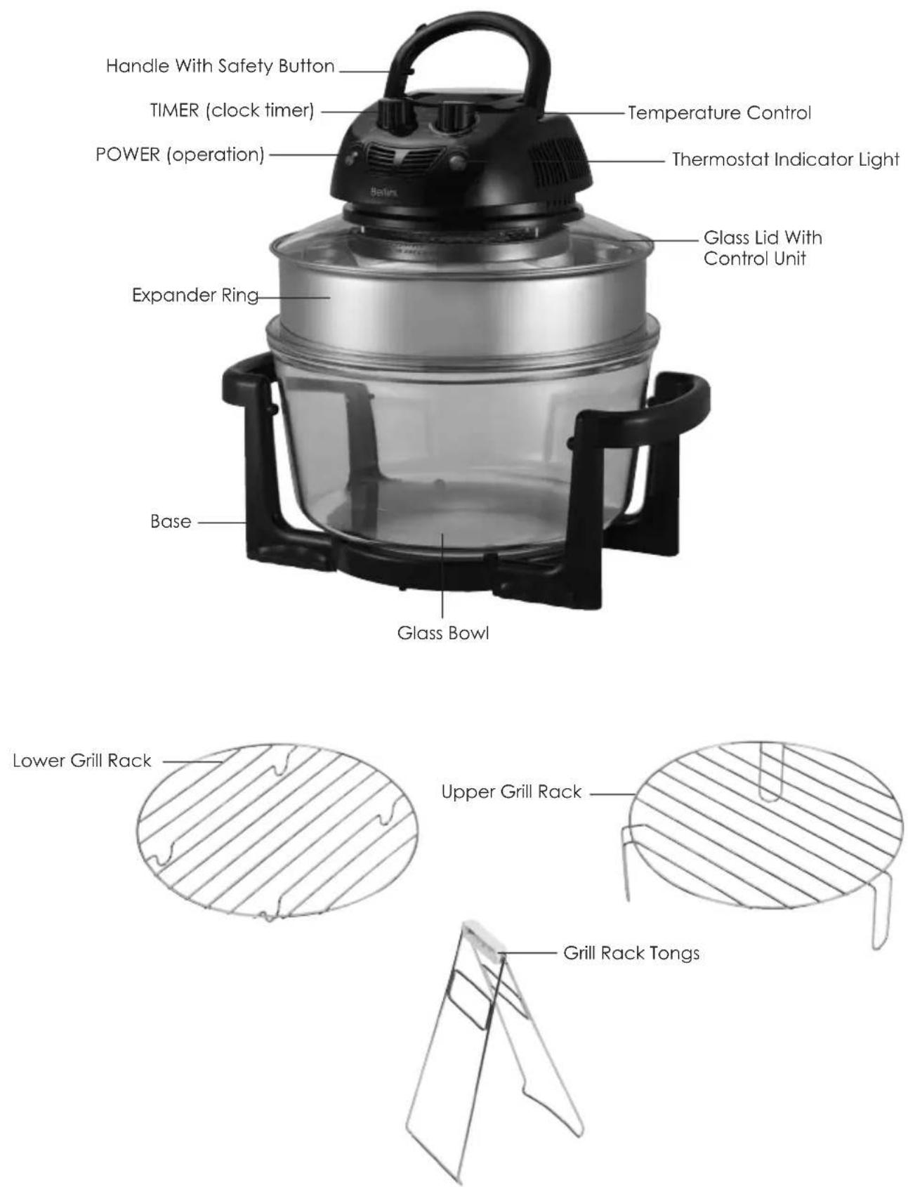 Bellini BTC01B - Features of Your Convection Oven - 1