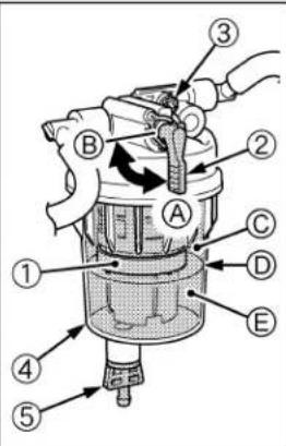 Technical diagram of a mechanical device with labeled parts A through E, showing internal components and directional arrows.