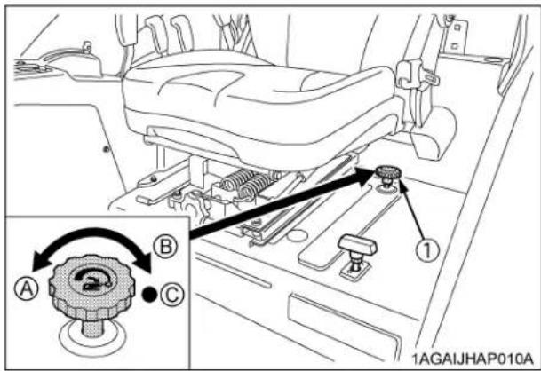 Technical diagram showing car seat assembly with labeled parts and a gear shift indicator