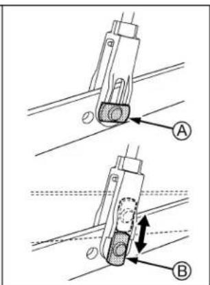 Technical diagram showing two mechanical assembly steps labeled A and B, with arrows indicating motion direction.