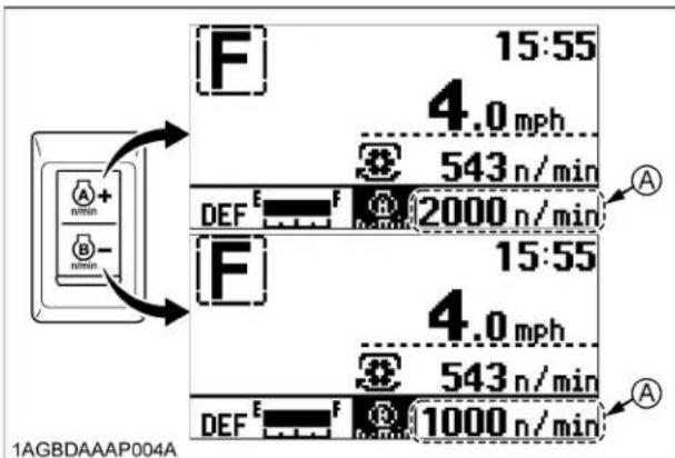 1AGBDAAAP004A F 15:55 4.0 mph 543 n/min DEF E F 2000 n/min F 15:55 4.0 mph 543 n/min DEF E F 1000 n/min