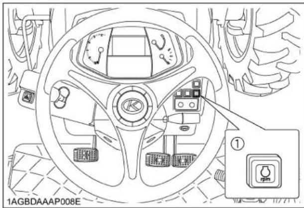 1AGBDAAAP008E ① rpm