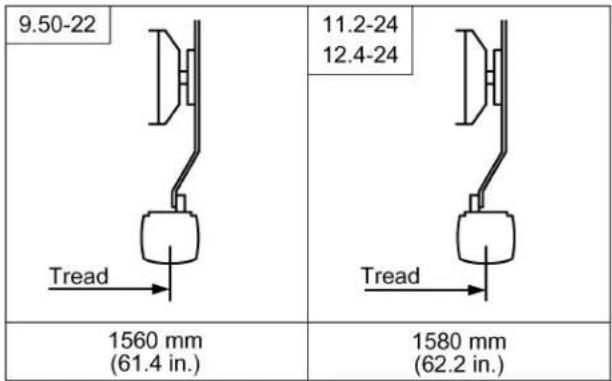 9.50-22 Tread 11.2-24 12.4-24 Tread 1560 mm (61.4 in.) 1580 mm (62.2 in.)