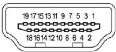 19 17 15 13 11 9 7 5 3 1 18 16 14 12 10 8 6 4 2