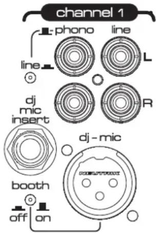 channel 1 - phono line line L dj mic insert booth dj - mic off on
