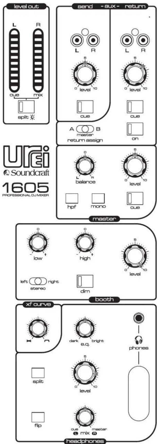 SOUNDCRAFT UREI 1605 - MASTER SECTION - 1