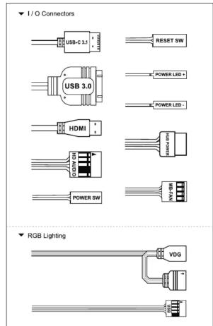 I / O Connectors USB-C 3.1 RESET SW USB 3.0 POWER LED + HDMI POWER LED - NVR SW POWER SW RGB Lighting VDG