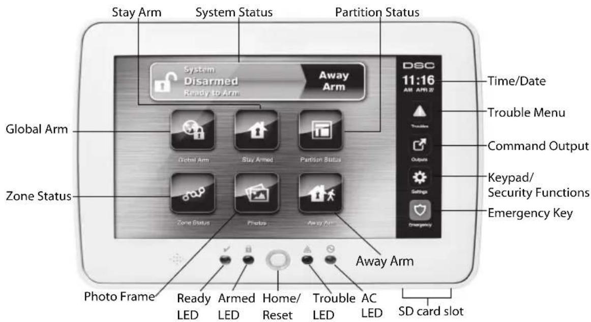 Stay Arm System Status Partition Status System Disarmed Ready to Arm Away Arm DSC 11:16 AM APR 20 Time/Date Trouble Menu Command Output Keypad/ Security Functions Emergency Key Global Arm Zone Status Photo Frame Ready LED Armed LED Home/ Reset Trouble LED AC LED SD card slot