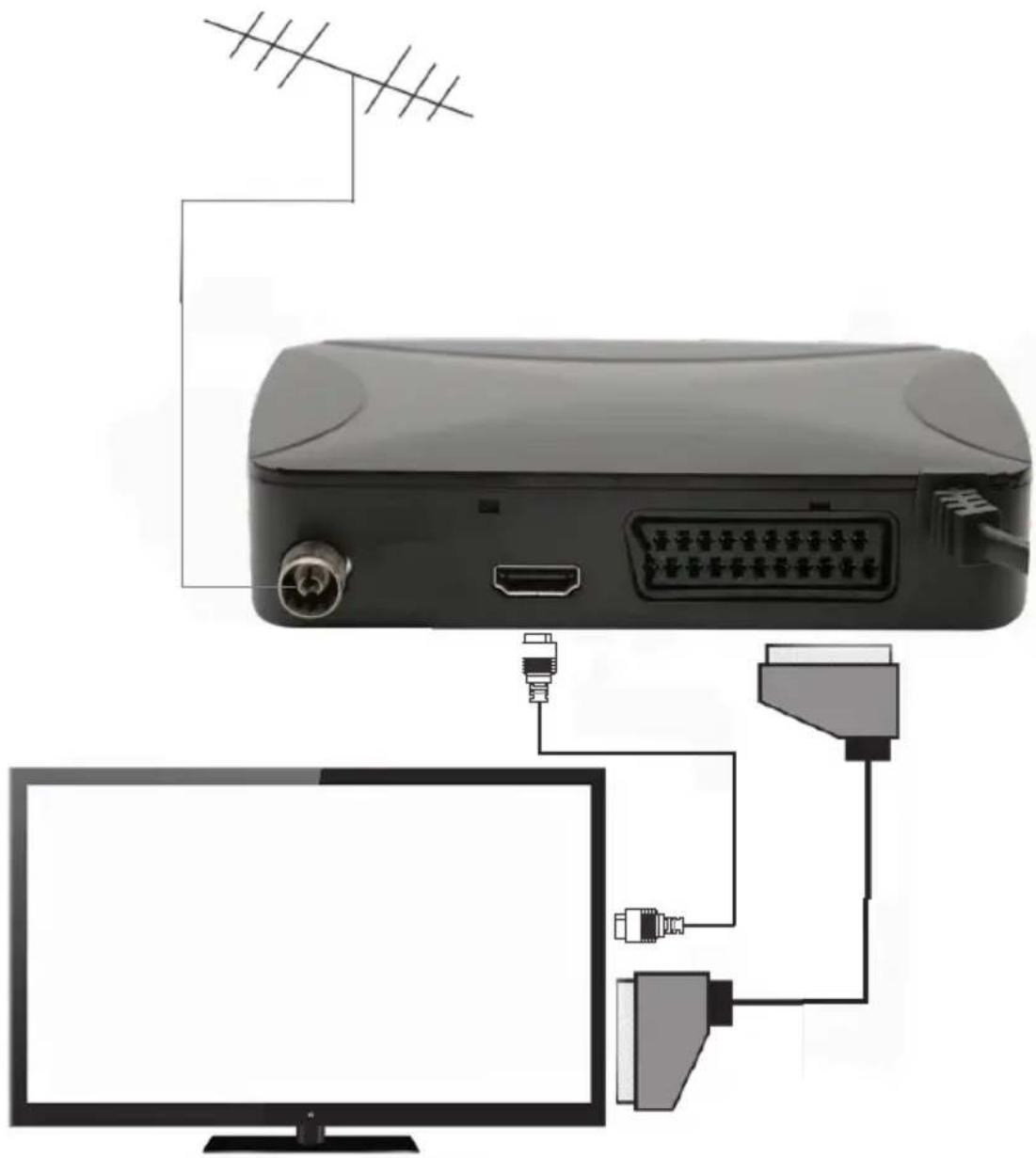 Trevi HE 3368 T2 - INSTALLAZIONE E COLLEGAMENTI - 1