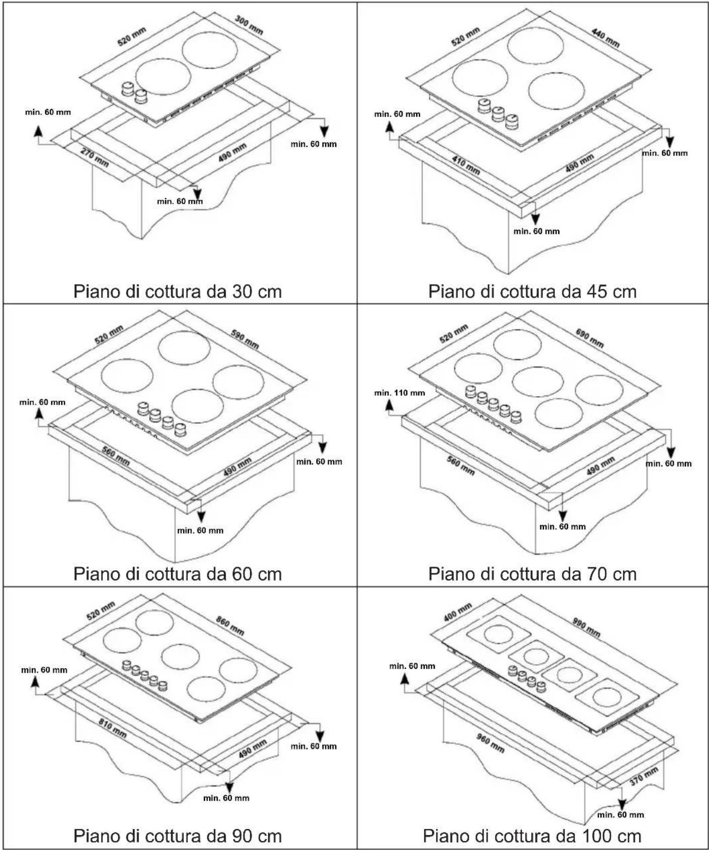 ROSIERES RMGH31TF - Dimensioni di taglio del ripiano della cucina - 1