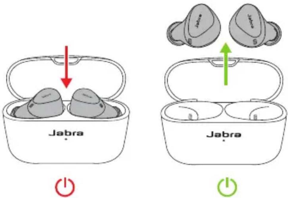 JABRA Elite 4 Active - Allumer/éteindre les écouteurs - 1