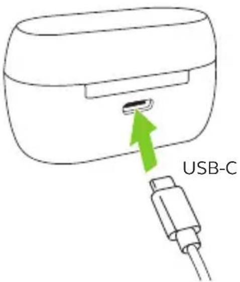 USB-C