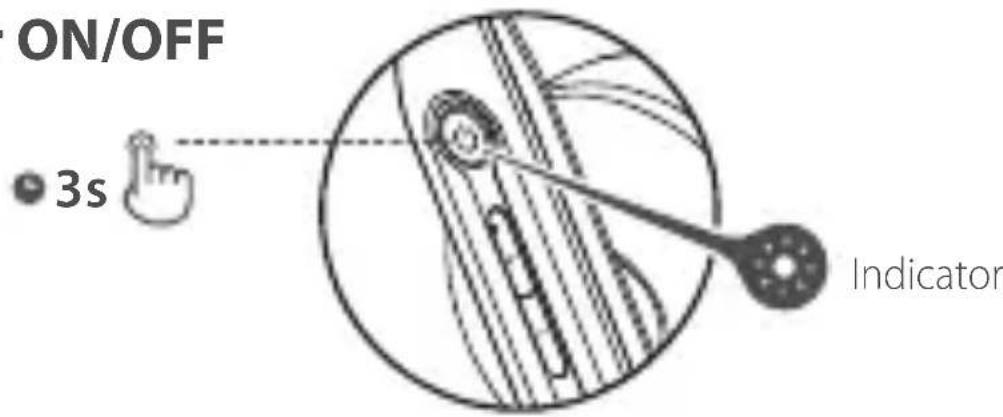 ON/OFF 3s Indicator