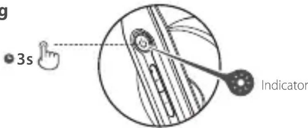 g 3s Indicator