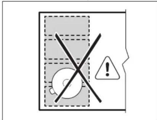 Warning sign with crossed-out circle, exclamation mark, and warning triangle.