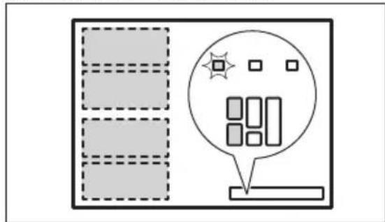 Diagram showing a grid layout with dashed boxes and a speech bubble containing rectangular blocks, likely representing a system or data visualization.