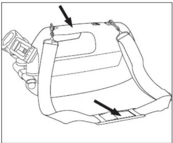Simplicity Sport S100 - Carrying the Vacuum (Fig. 2) - 2