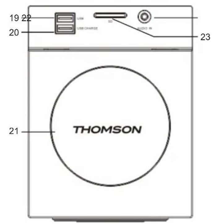 19 22 20 USB USB OPLADEN 3D AUDIO IN 23 21 THOMSON