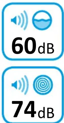 60dB 74dB