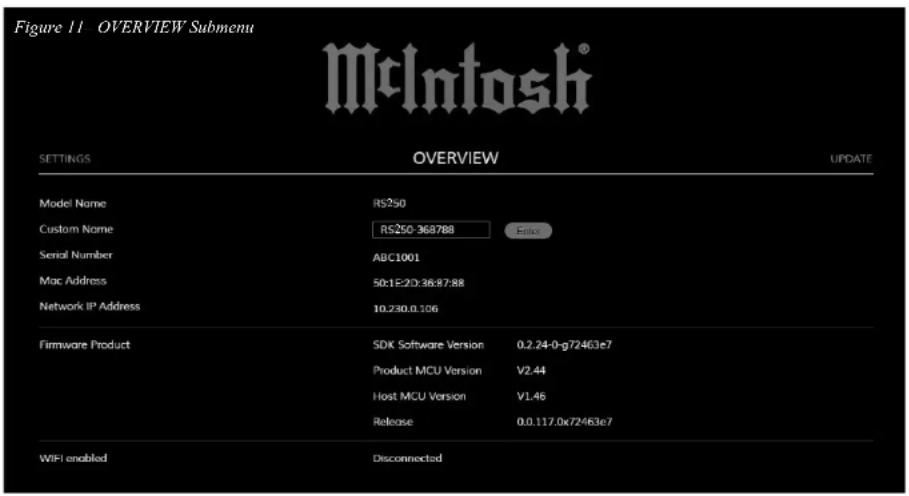 Figure 11 OVERVIEW Submenu McIntosh® SETTINGS OVERVIEW UPDATE Model Name RS250 Custom Name RS250:368788 Enice Serial Number ABC1001 Mac Address 50:1E:20:36:87:88 Network IP Address 10.230.0.106 Firmware Product SDK Software Version 0.2.24-0-g72463e7 Product MCU Version V2.44 Host MCU Version V1.46 Release 0.0.117.0x72463e7 WIFI enabled Disconnected