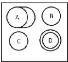 A B C D