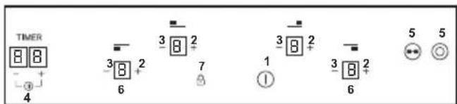 TIMER 8 8 - + 4 3 2 6 7 1 ① 3 2 6 5 5