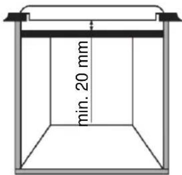 min. 20 mm