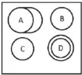 A, B, C, D