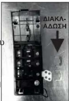ΔΙΑΚΛΑΔΩΣΗ