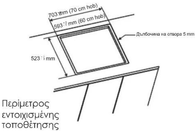703,1 mm (70 cm hob) 593,2 mm (60 cm hob) 523,5 mm Βάθος οπής 5 mm Περίμετρος ευθυγραμμισμένης τοποθέτησης