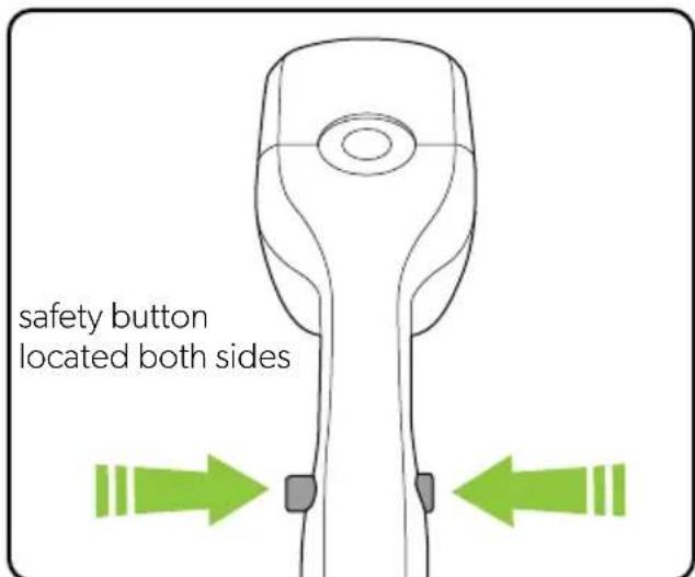 safety button located both sides