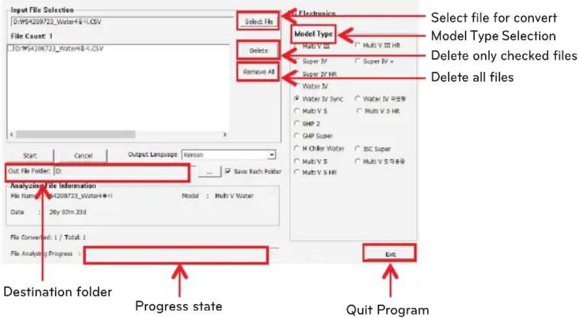 Input File Selection D:\MS4200723_Water4\I.CSV File Count: 1 J0:\MS4200723_Water4\I.CSV Select File Delete Remove All Model Type Multi V III Super IV Super IV + Super IV HR Water IV Water IV Sync Water IV RIBB Multi V S Multi V S HR GHP 2 GHP Super M Chiller Water ISC Super Multi V S Multi V S HR Mu…